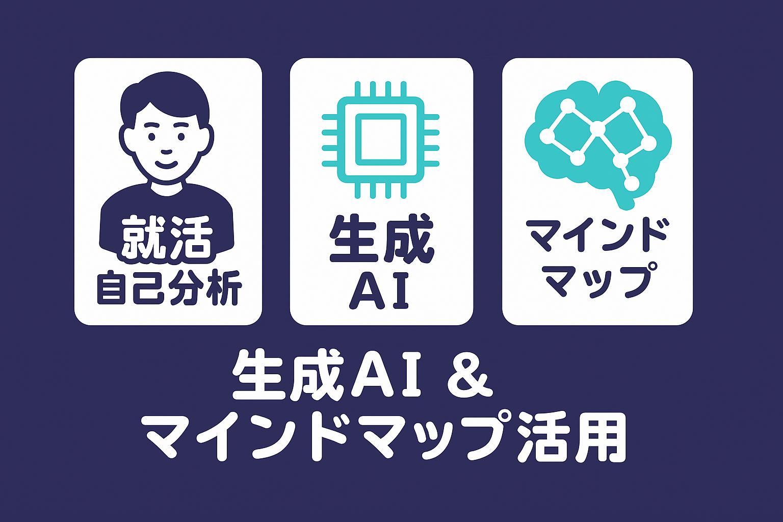 サムネイル画像_就活生プロンプト_自己分析とマインドマップ_01