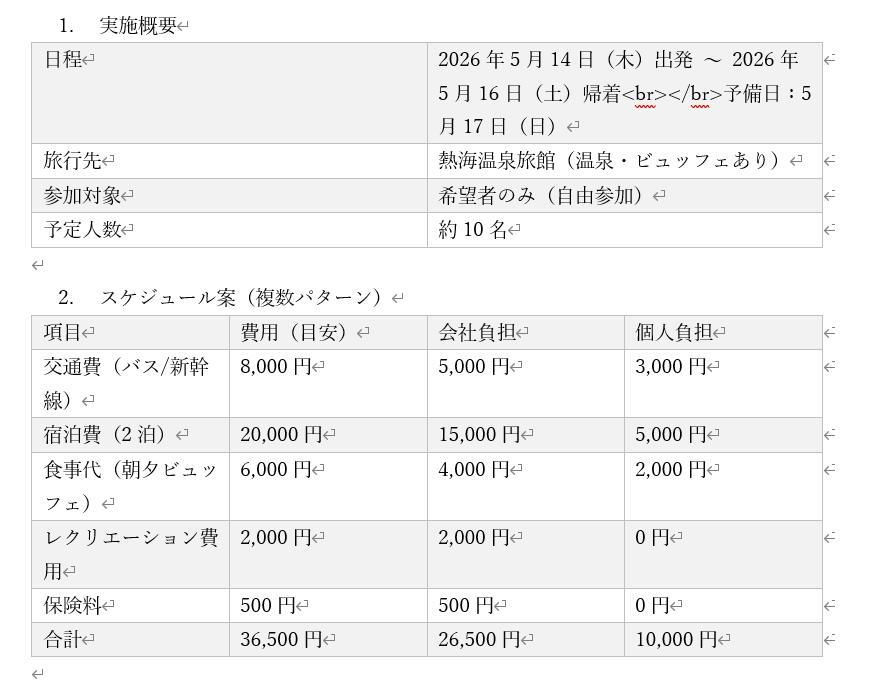 Wordの画面。社員旅行の企画書。
実施概要とスケジュール案の表。