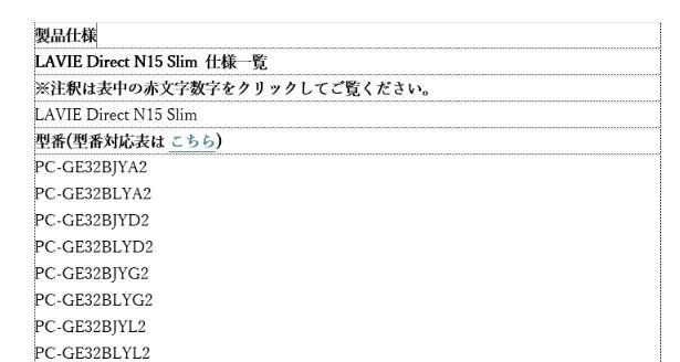 wordにNEC LAVIE Direct N15 Slim の情報を貼り付けた状態