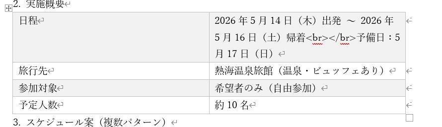 Wordの画面。社員旅行の企画書。実施概要の表の一部。
