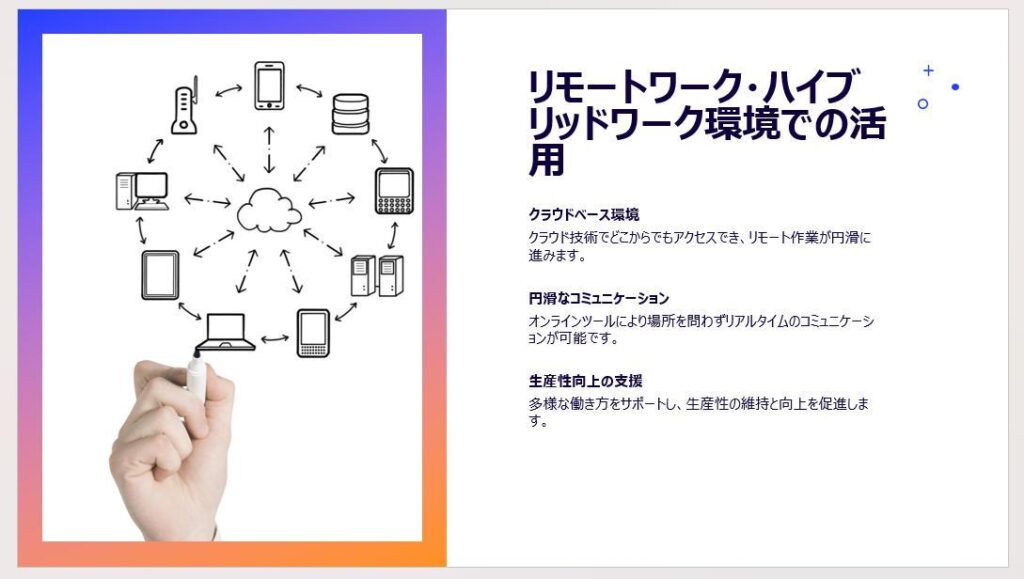 PowerPointの画面。完成したスライド3。リモートワーク・ハイブリッドワーク環境での活用
