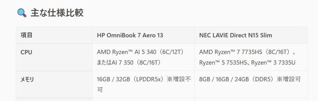 Microsoft 365 Copilotの画面。生成AIの回答2。表で比較している。