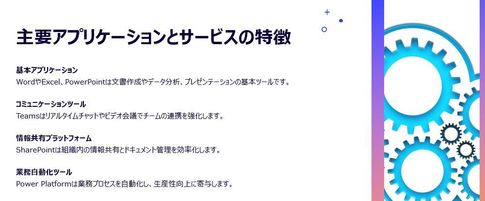 PowerPointの画面。AIで作成済みの画面。