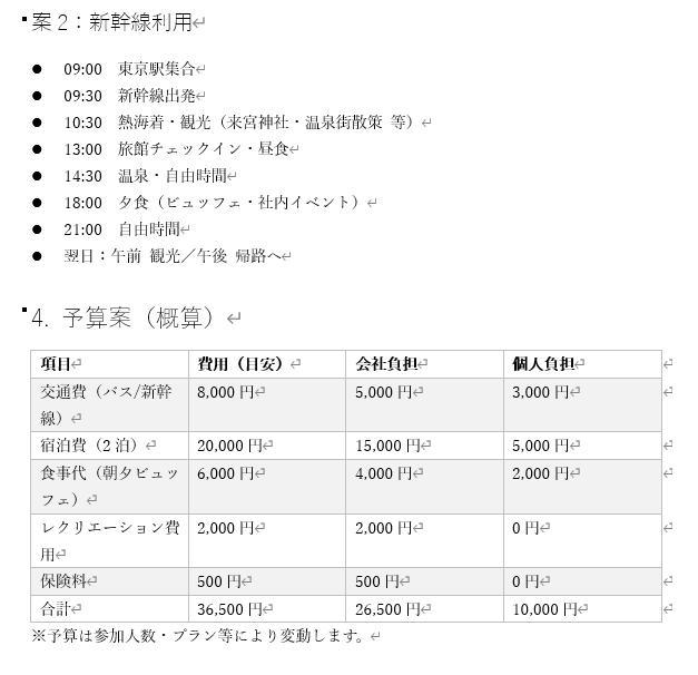 wordの画面。完成した企画書の一部。