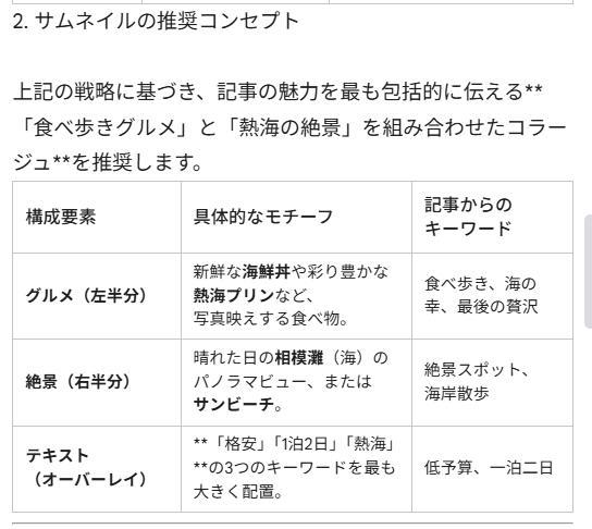 サムネイル画像のコンセプト。