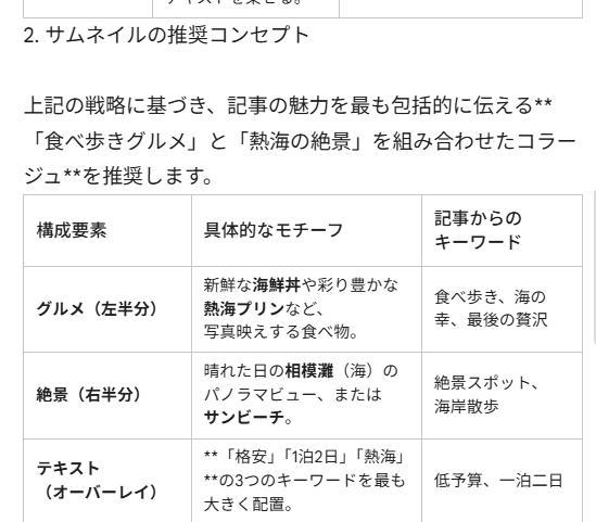 Googleドキュメントの中のGeminiチャット画面。サムネイル画像の推奨コンセプトの回答。