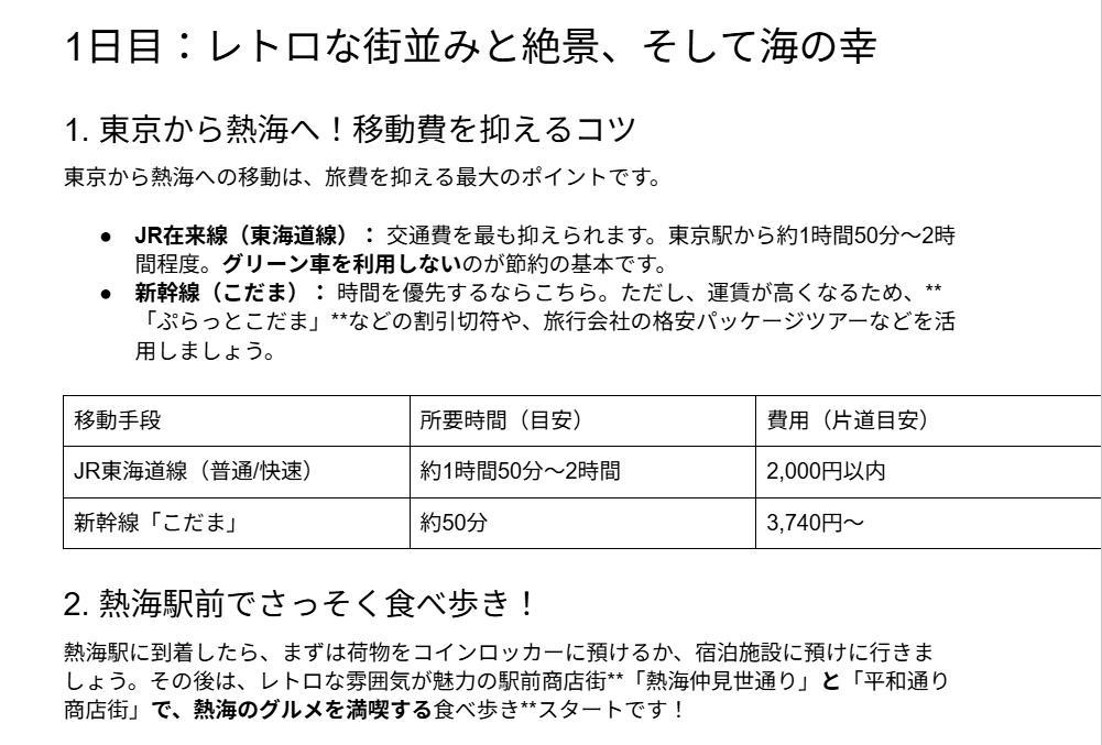 Googleドキュメントの画面。AIが作成した文章の一部。1日目の旅行予定の内容が書かれている。