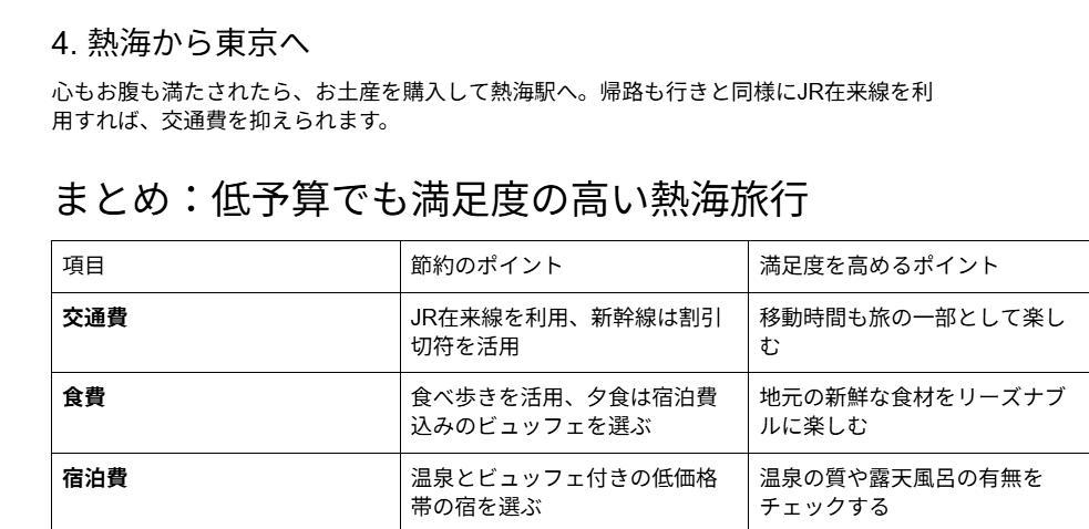 Googleドキュメントの画面。AIが作成した文章の一部。まとめなどが書いてある。